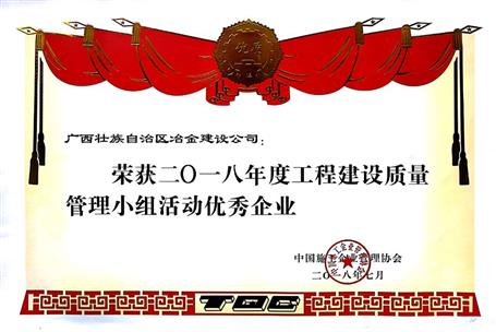 公司榮獲全國工程建設優秀質量管理小組活動多項榮譽